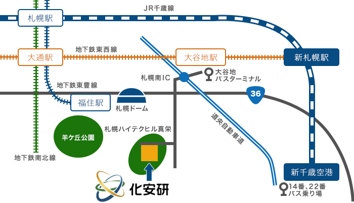 交通概略図 札幌市街地より車で約30分、地下鉄東西線大谷地駅バスターミナルより車で約15分、新千歳空港14番、22番バスターミナルより大谷地バスターミナルまで約40分、JR新札幌駅より車で約20分、JR新千歳空港駅から新札幌駅までは快速エアポートで約30分、地下鉄東西線大谷地駅より車で約15分、地下鉄東豊線福住駅より車で約15分