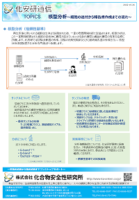 核型分析