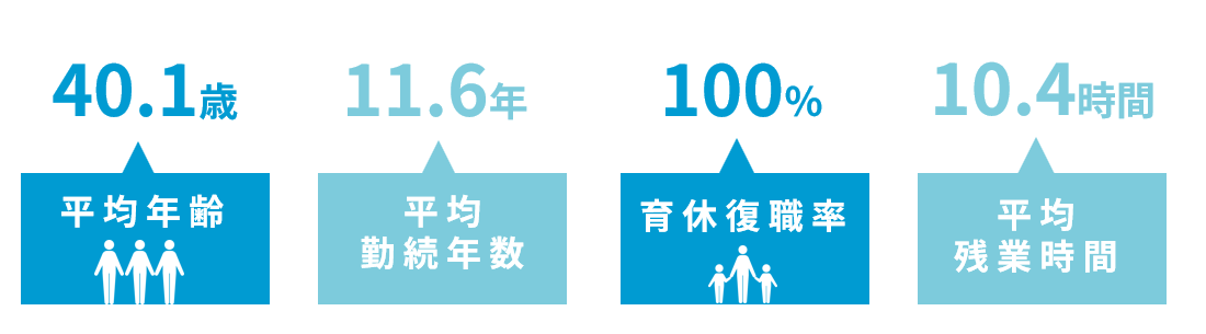 ②.pngのサムネイル画像