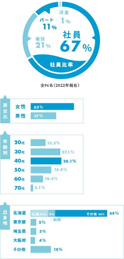 data3-1-sp.png